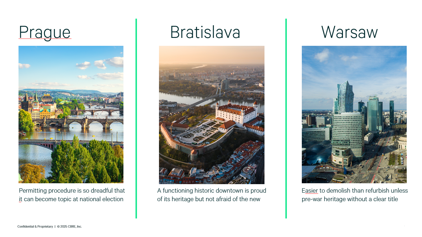 mestá Praha Bratislava Varsava
